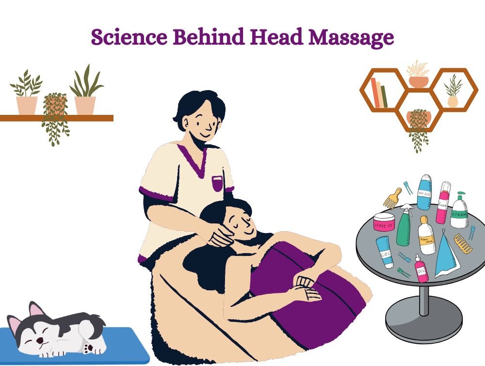 Science Behind Head Massage