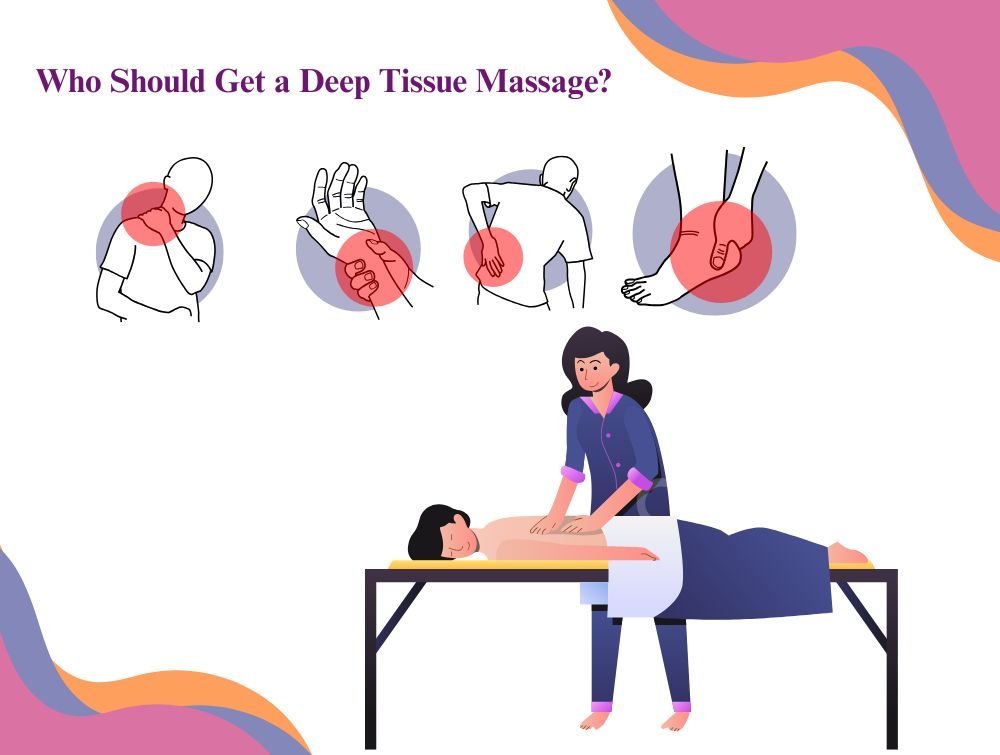 Who Should Get a Deep Tissue Massage